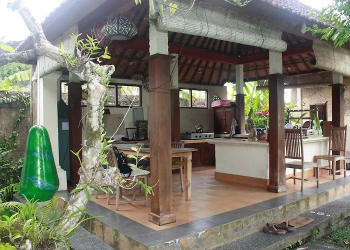 9th House